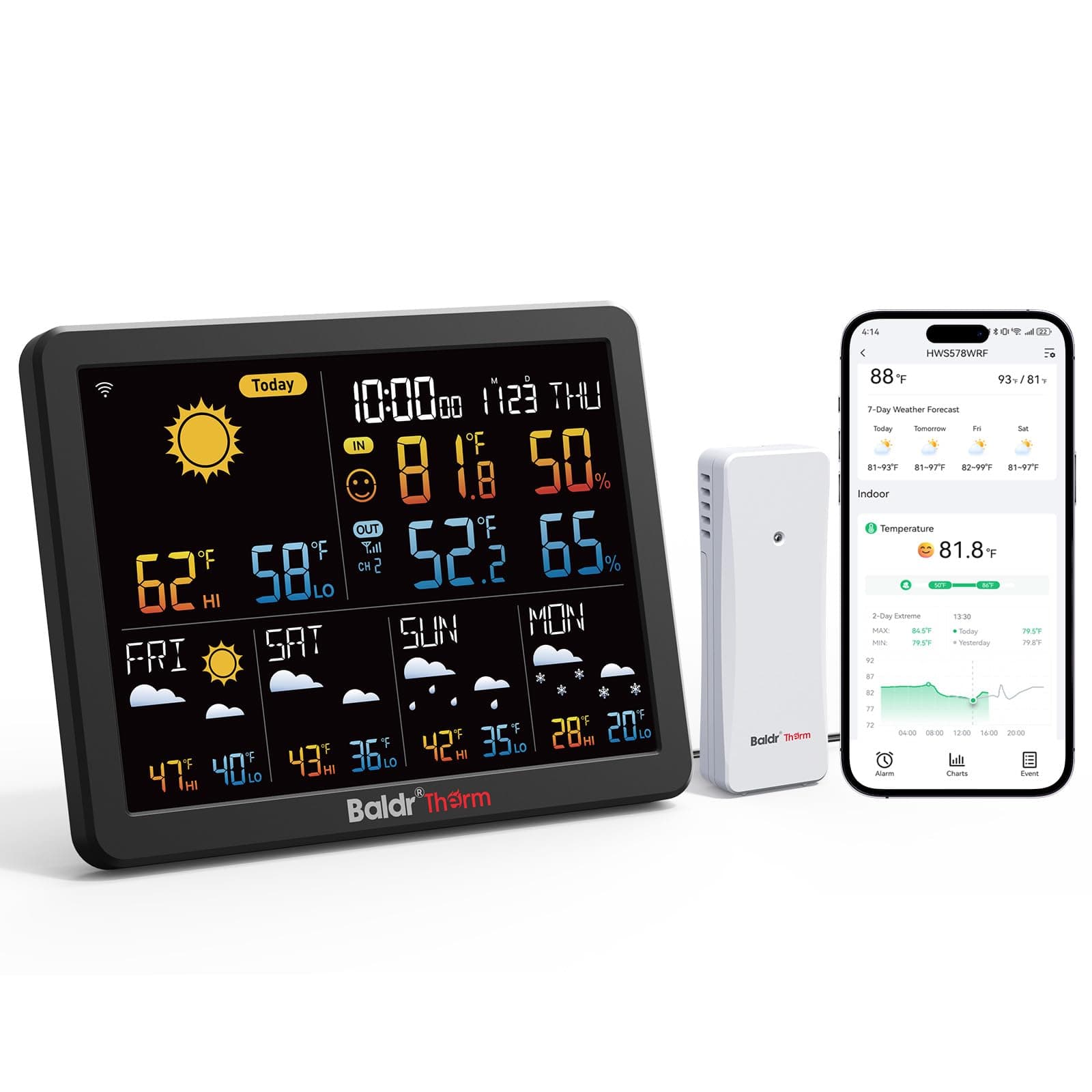 BaldrTherm WiFi Weather Station with 5-Day Forecast, Smart Backlight, Indoor Outdoor Thermometer Hygrometer with Remote App Alerts, 180m Range, 2.2” Large Display for Home, Garden, TickClip Clip verdict