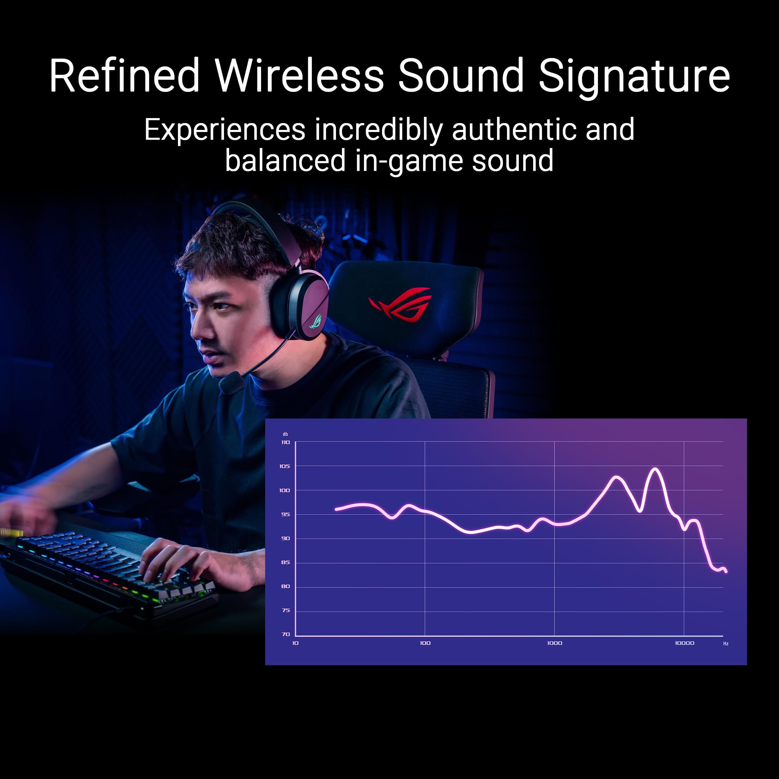 ASUS ROG Pelta Wireless Gaming Headset with Detachable Mic – Tri-Mode (BT, 2.4GHz, USB-C) 50mm Titanium-Plated Drivers, 70Hr Battery, Ergonomic, Lightweight, for PC, PS5, PS4, Switch, Mobile - Black, view 6