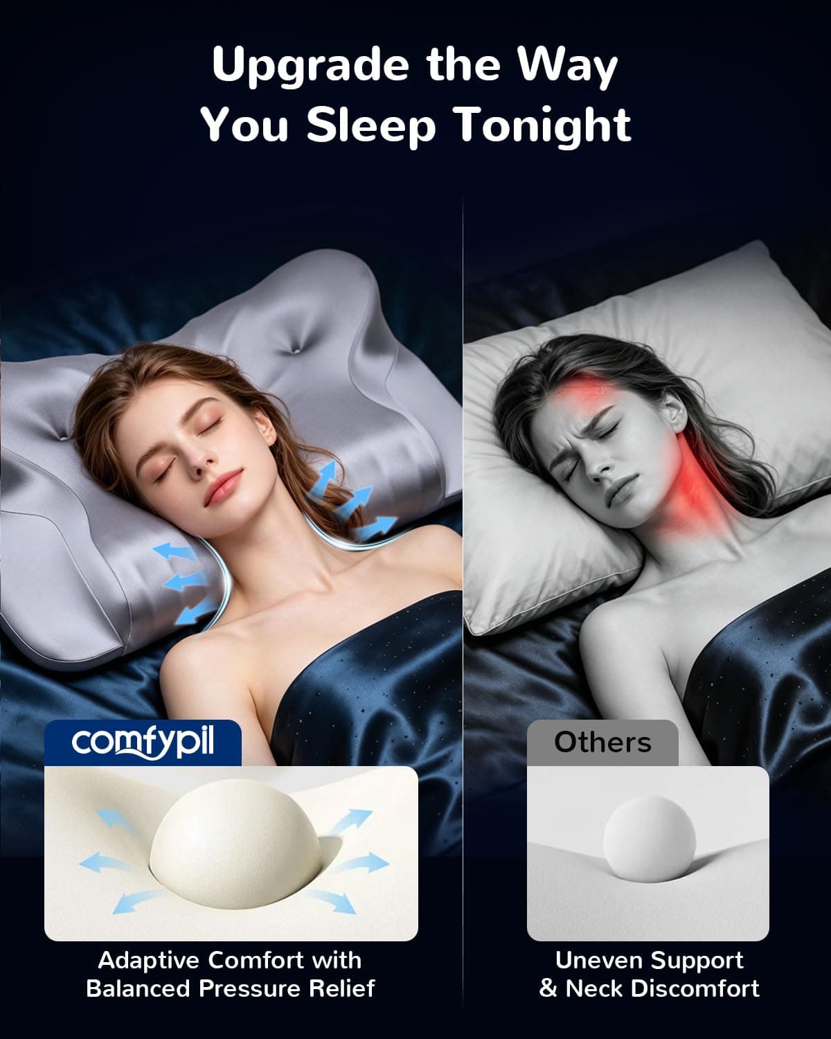 COMFYPIL Cervical Pillow for Neck Pain Relief, Ergonomic Contour Memory Foam Pillow for Side Back Stomach Sleepers, Deep Sleep Pillow for Soft Shoulder Support with Cooling Pillowcase, Grayish Purple, view 5