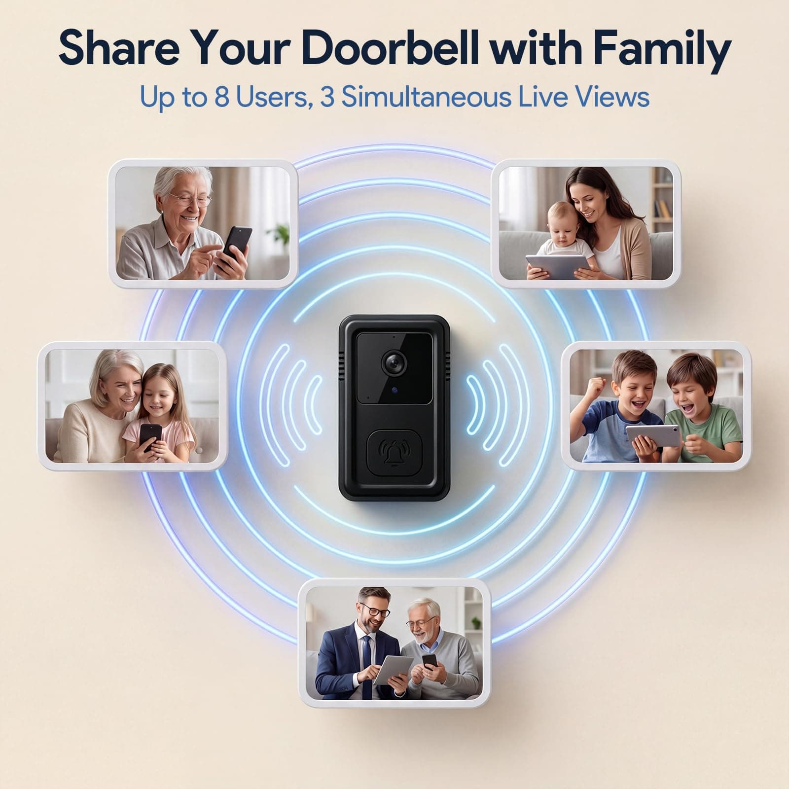 Video Doorbell Camera Wireless with Chime, Live View 2-Way Audio, Smart Ring Doorbell with HD Night Vision, Rechargeable Battery-Powered, 2.4GHz Wi-Fi Support, Cloud Storage, Advanced Home Security., view 6