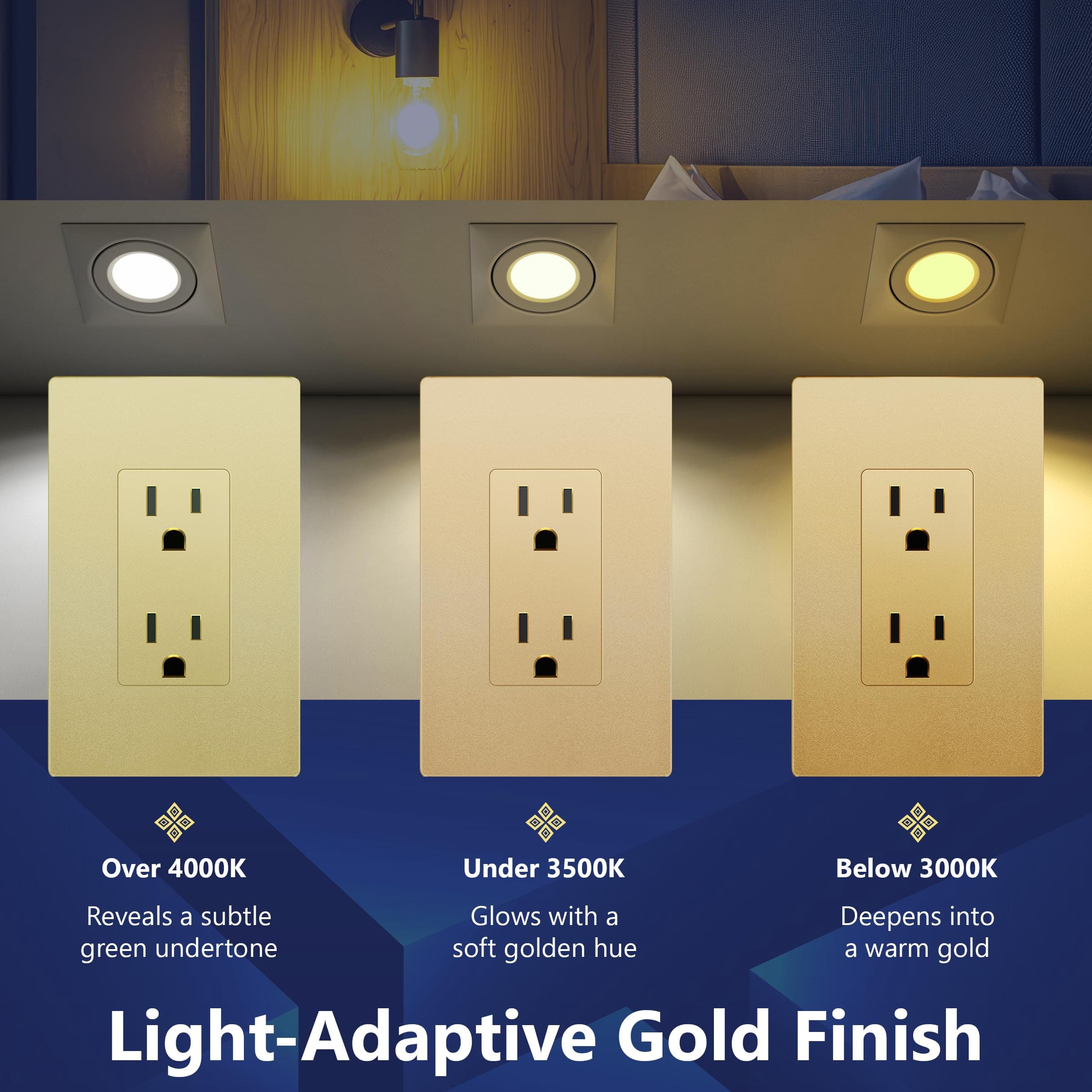 LIDER Receptacle, Interchangeable Face Cover, Wall Outlet, 15A, Matte Gold, view 8
