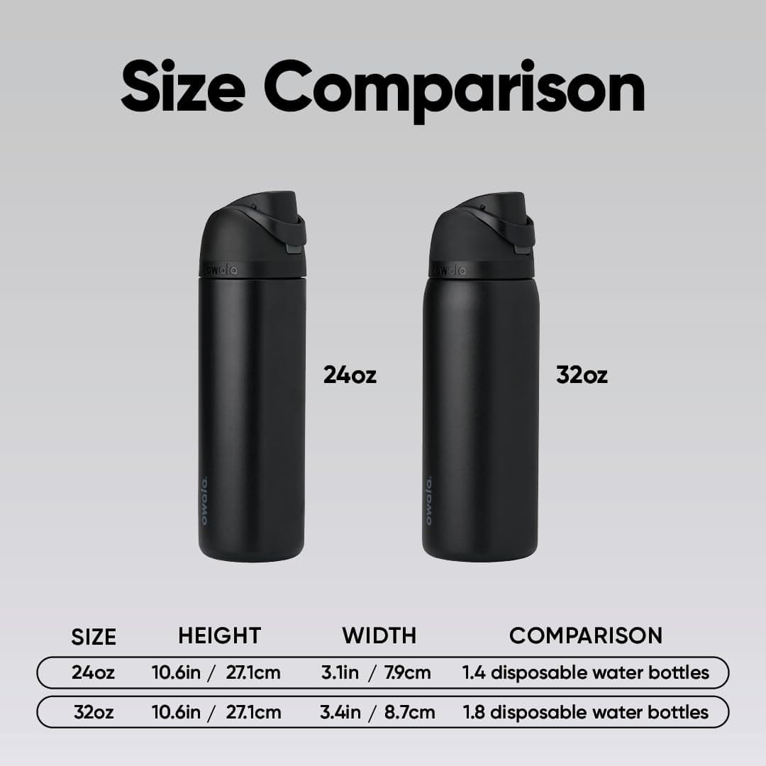 Owala FreeSip Stainless Steel Water Bottle 24 oz Very, Very Dark, view 5
