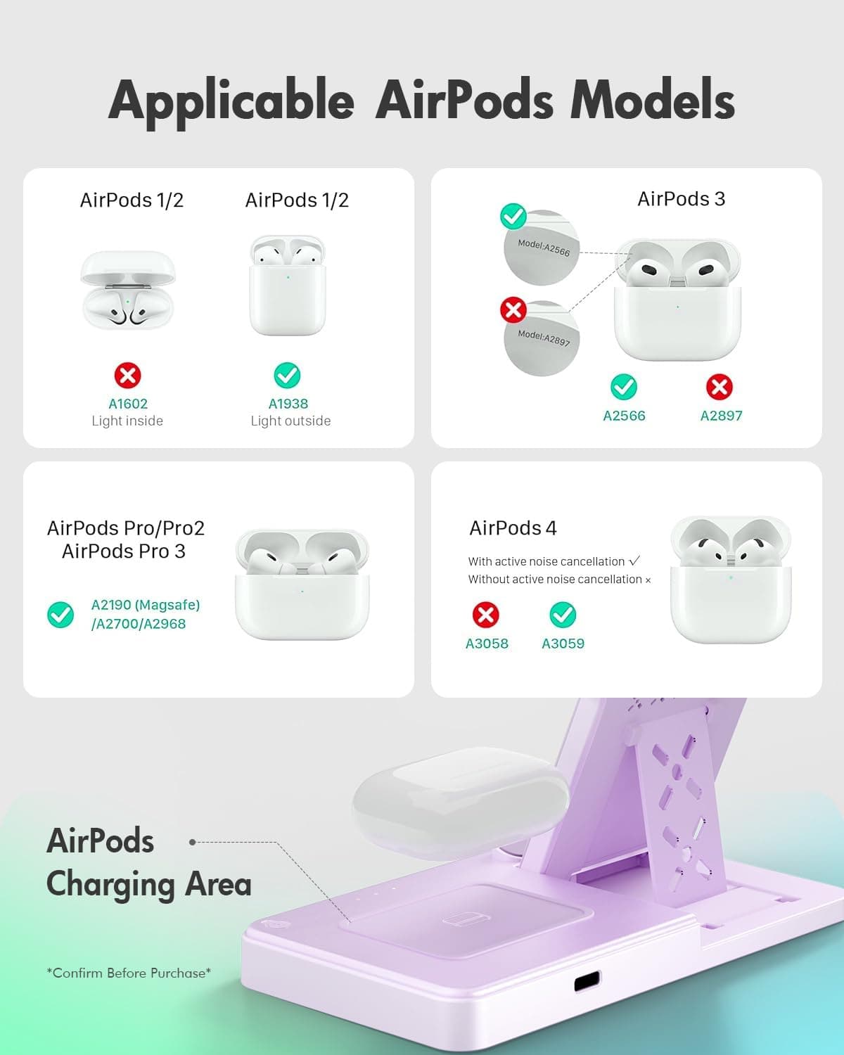 GETPALS Wireless Charger iPhone Charging Station for Apple Multiple Devices, view 4