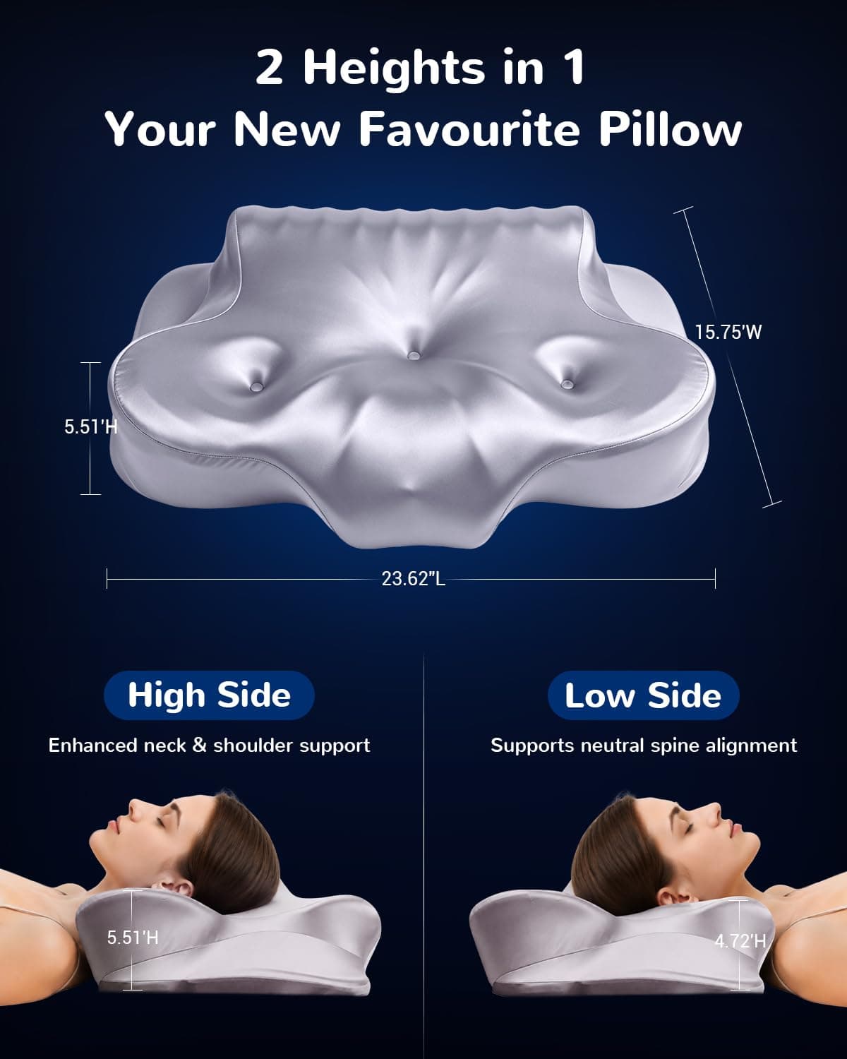 COMFYPIL Cervical Pillow for Neck Pain Relief, Ergonomic Contour Memory Foam Pillow for Side Back Stomach Sleepers, Deep Sleep Pillow for Soft Shoulder Support with Cooling Pillowcase, Grayish Purple, view 3