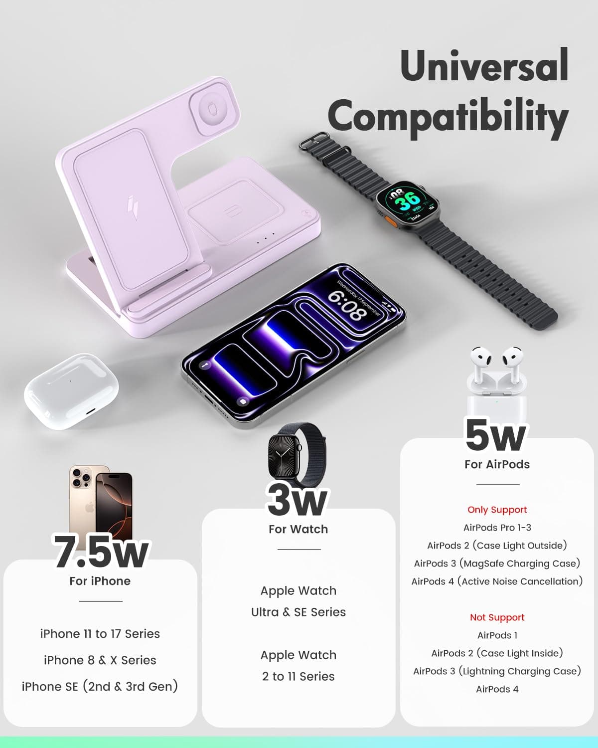 GETPALS Wireless Charger iPhone Charging Station for Apple Multiple Devices, view 2