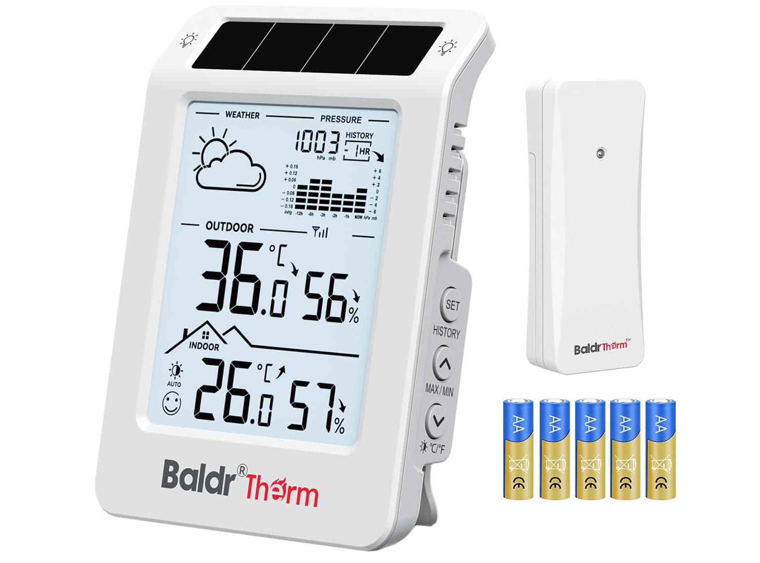 BaldrTherm Outdoor Indoor Thermometer Wireless Weather Station, Dual-Zone Childroom Temp Humidity Monitor, Auto Smart Backlight,Temp/Humidity/Barometric Trend Visualization, White&White, TickClip Clip verdict