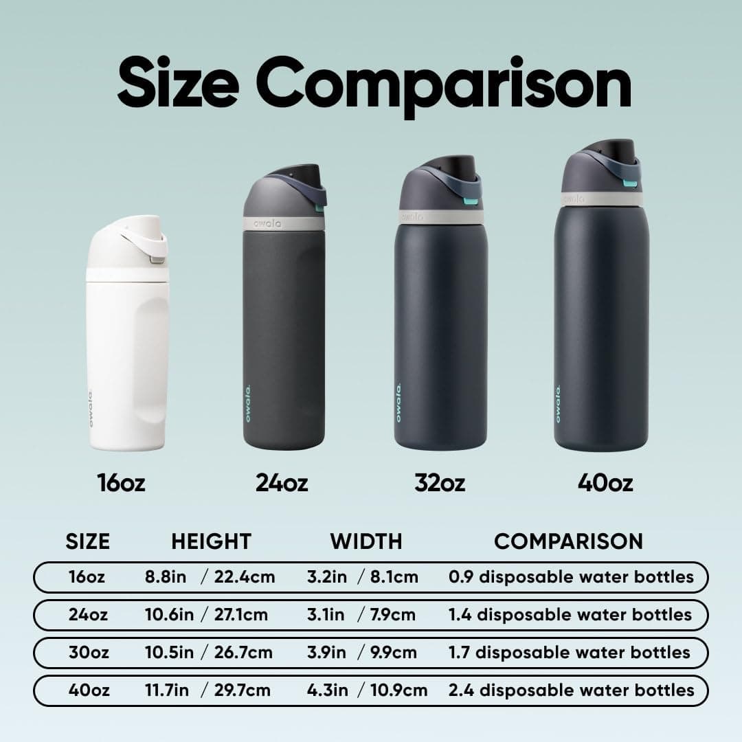 Owala FreeSip Stainless Steel Water Bottle 24 oz Foggy Tide, view 5