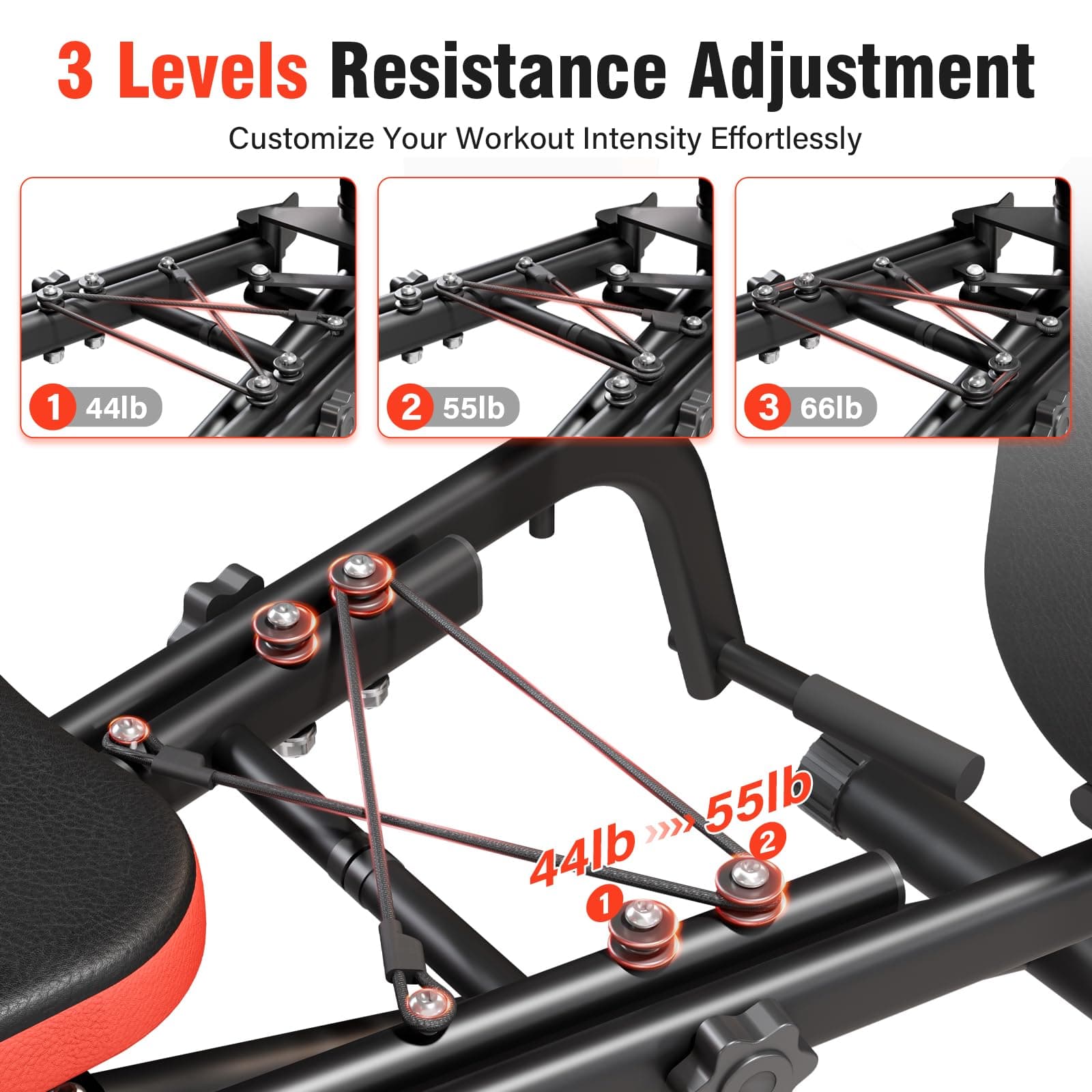 2 in 1 Hip Abductor & Adductor Machine, 20-120LBS Adjustable Resistance, view 4
