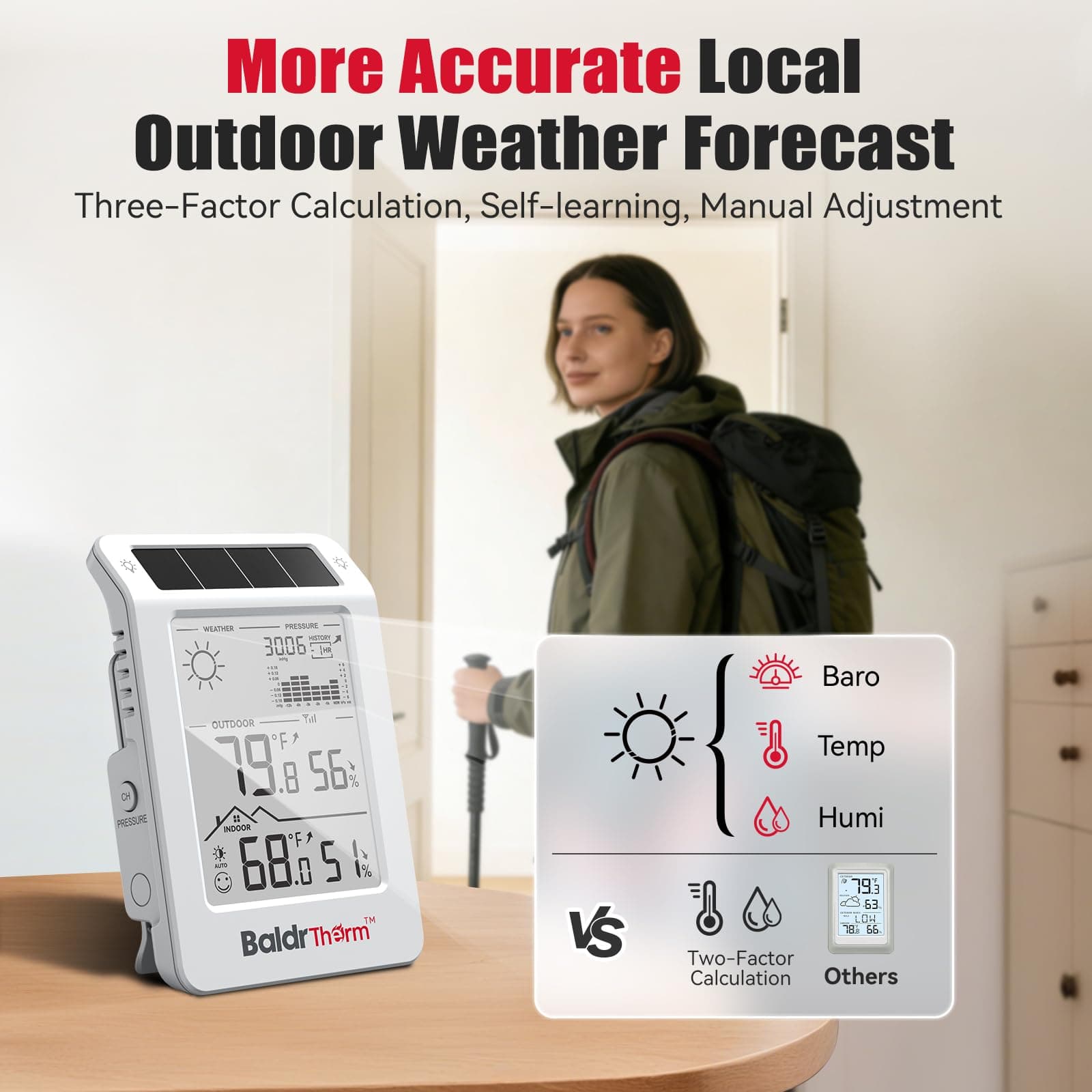BaldrTherm Outdoor Indoor Thermometer Wireless Weather Station, Dual-Zone Childroom Temp Humidity Monitor, Auto Smart Backlight,Temp/Humidity/Barometric Trend Visualization, White&White, view 4