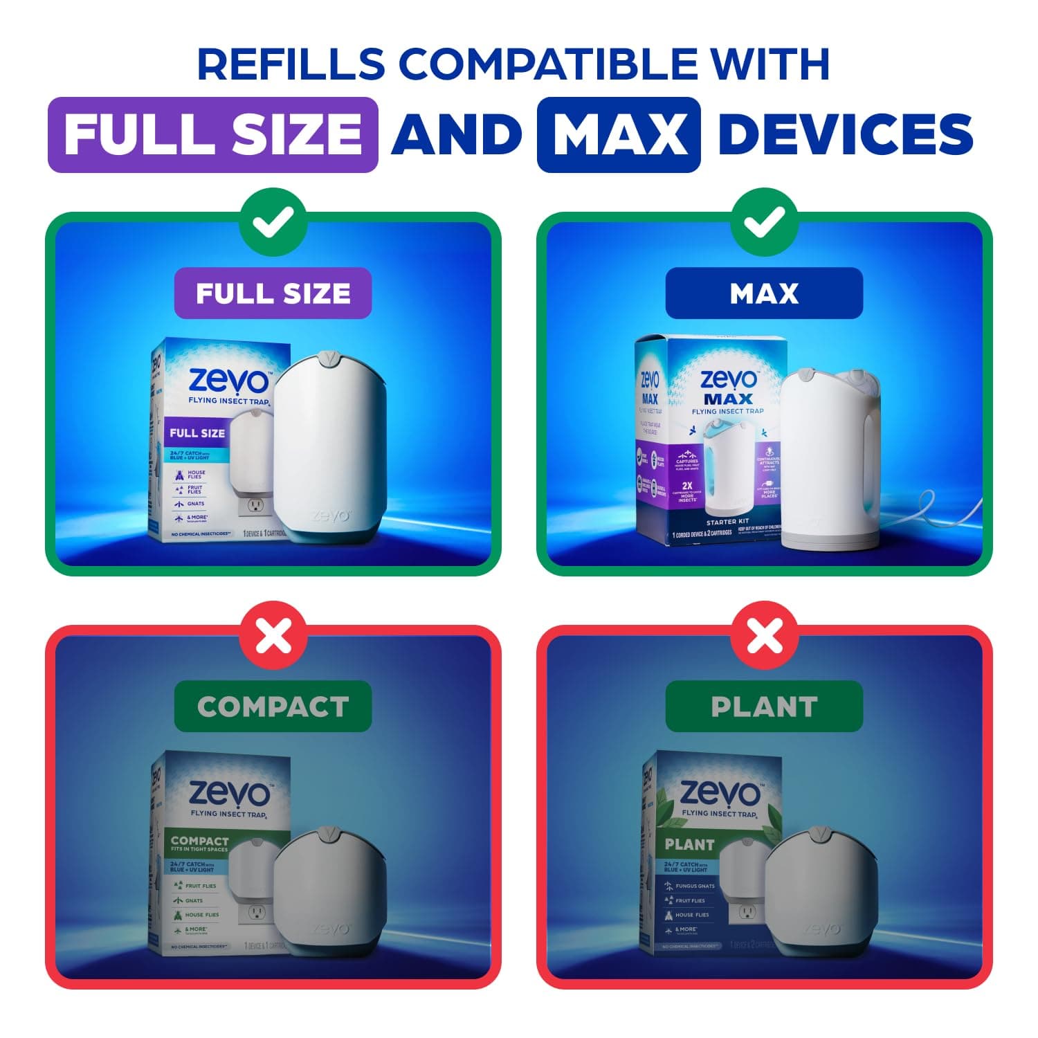 Zevo Flying Insect Trap Refill Cartridges for Fruit Flies & Gnats, 4 Count, view 8