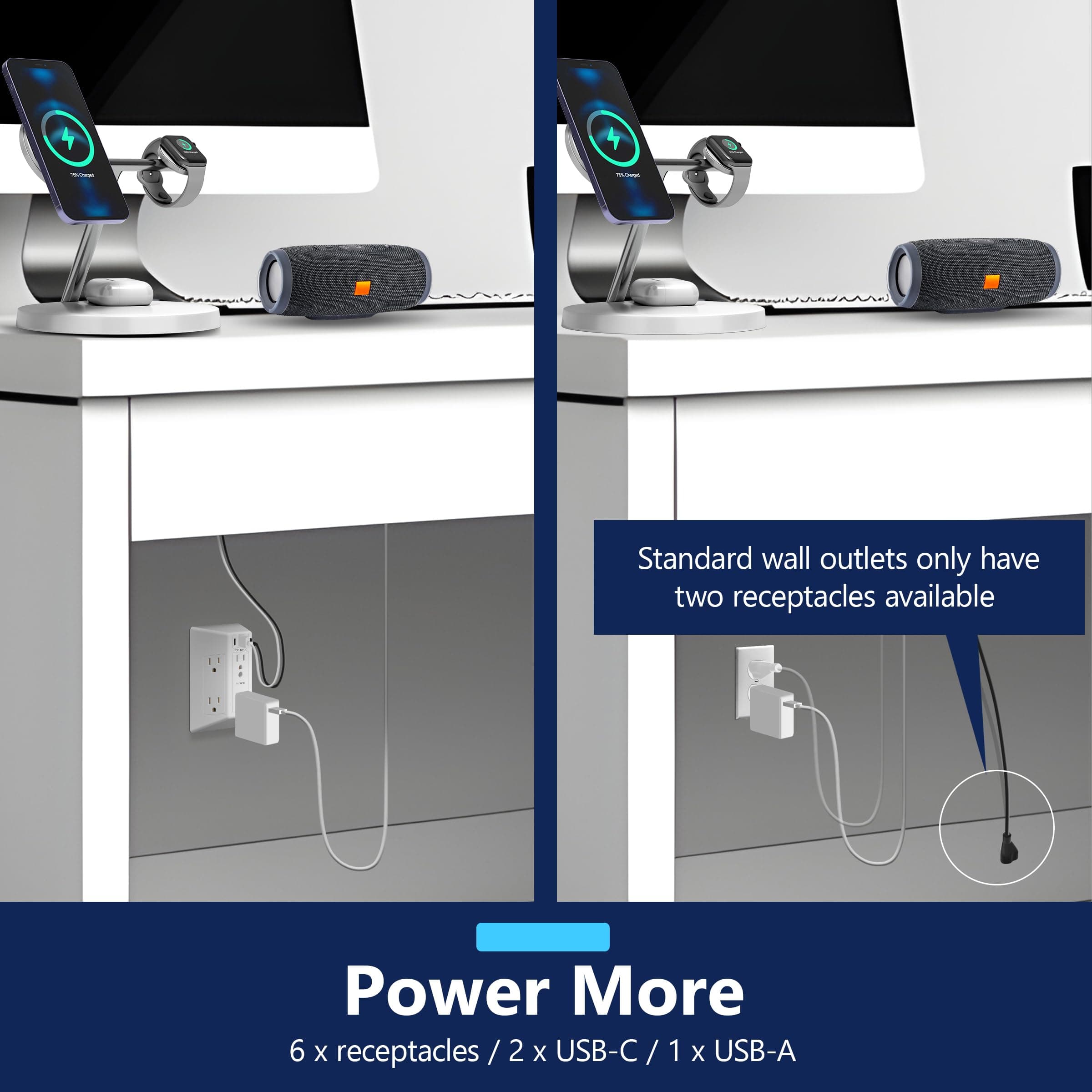 LIDER 6 Outlet Surge Protector Extender, 20W, 1500 Joules, Matte White, view 5