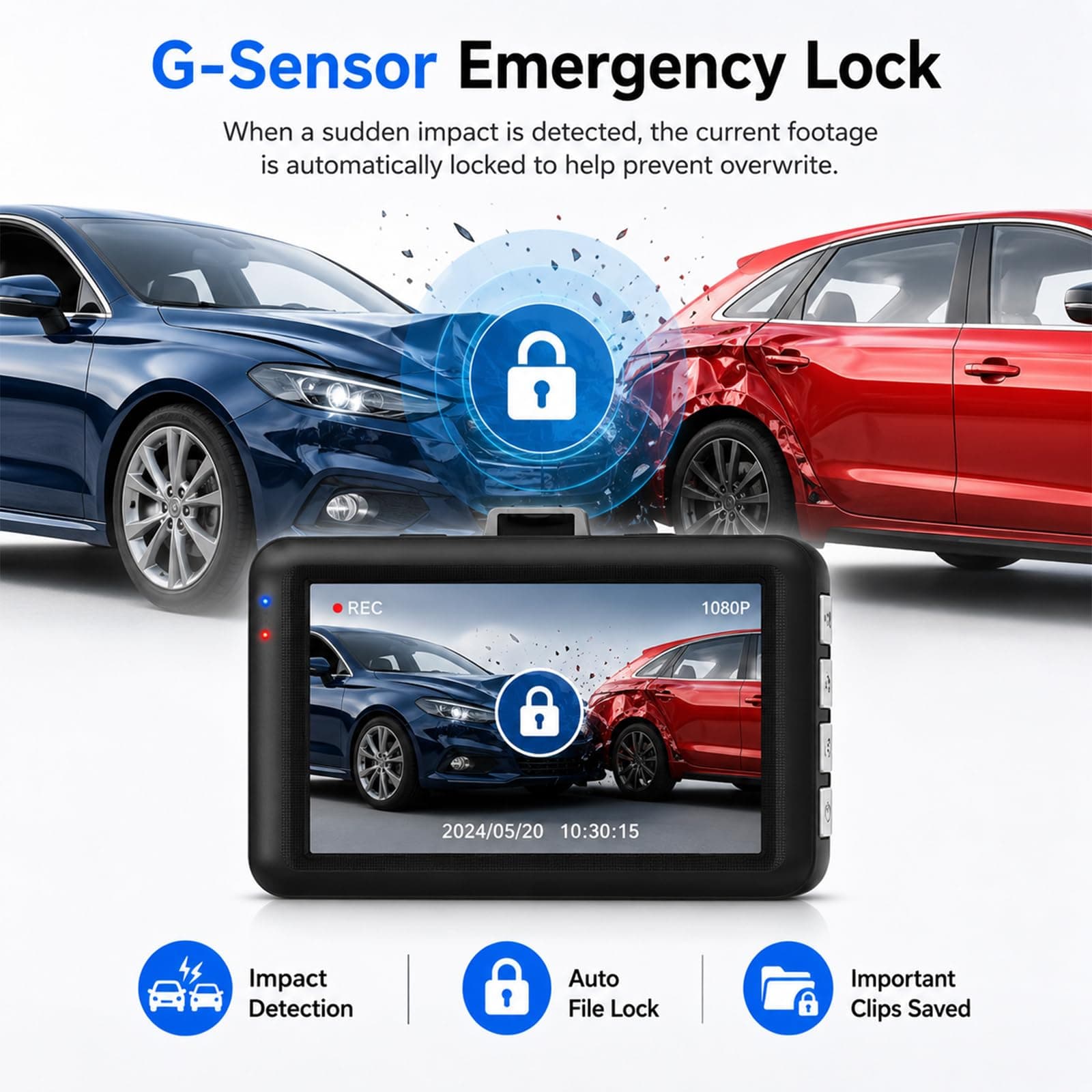3-inch 1080p High-Definition Dash cam for Cars, 24 Hour Recording, 170° Large Wide-Angle,Super Night Vision, G-Sensor Parking Monitoring Loop Video Motion Detection, view 4