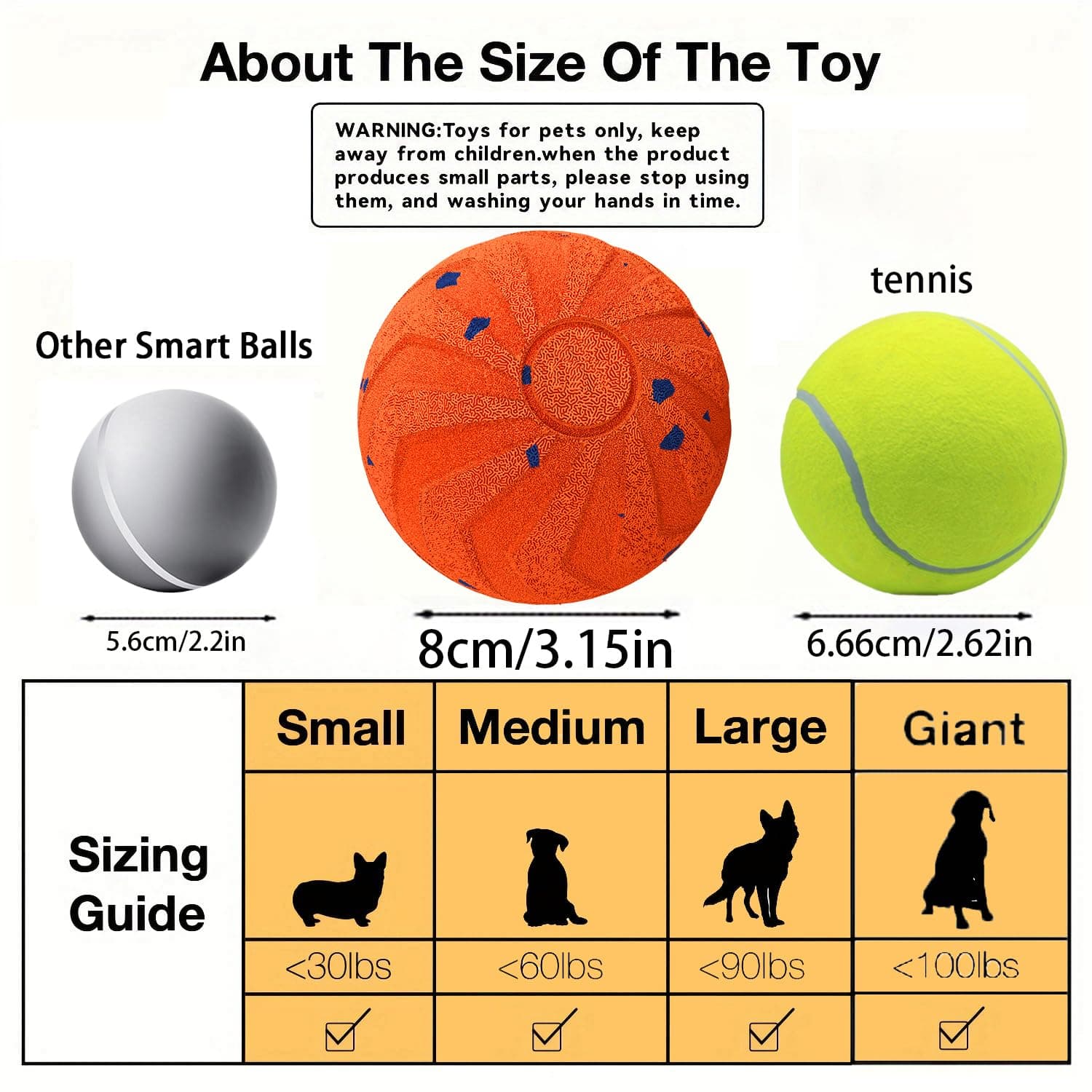 ZEUZPET Interactive Pet Toy Ball - Bouncy, Flexible & Durable, Self-Rolling for Indoor Play, IPX7 Waterproof, Active Rolling Ball for Medium Dogs (Orange), view 6