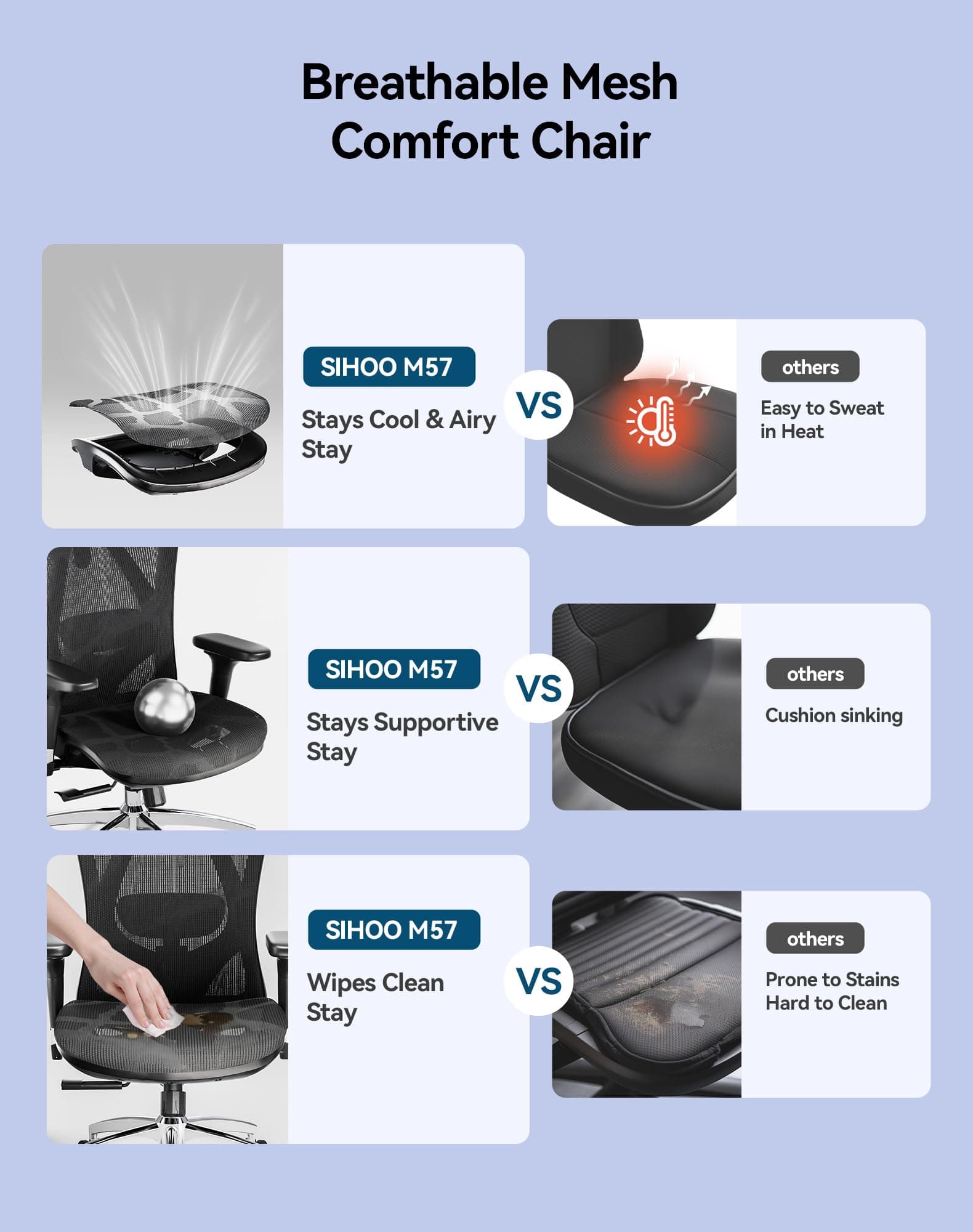 SIHOO M57 Ergonomic Office Chair, Mesh Back Desk Chair with 3D Armrests, view 9