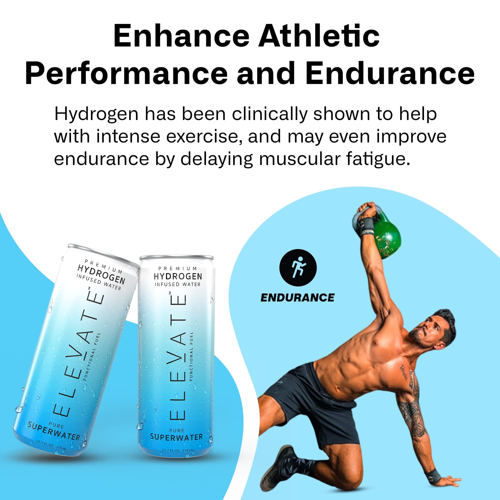 Elevate Premium Hydrogen Water,Supports Recovery,Backed by Science -12 Pack, view 6