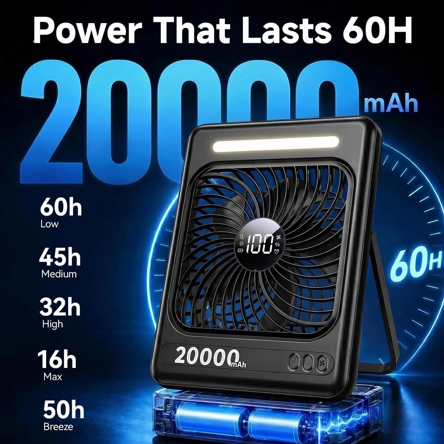 20000mAh Battery Powered Fan, Max 60H Runtime, Ultra-Slim Travel Fan, 5 Speeds Portable Rechargeable Fan with LED Lantern, 2/4/6/8 Timer Personal Camping Fan for Cruise Fishing Ship Tent Office Home, view 2