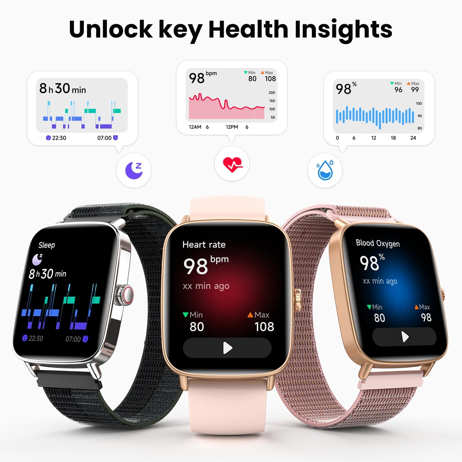 ENOMIR Smart Watch for Women Answer Phone Health Monitoring with 2 Bands, view 4