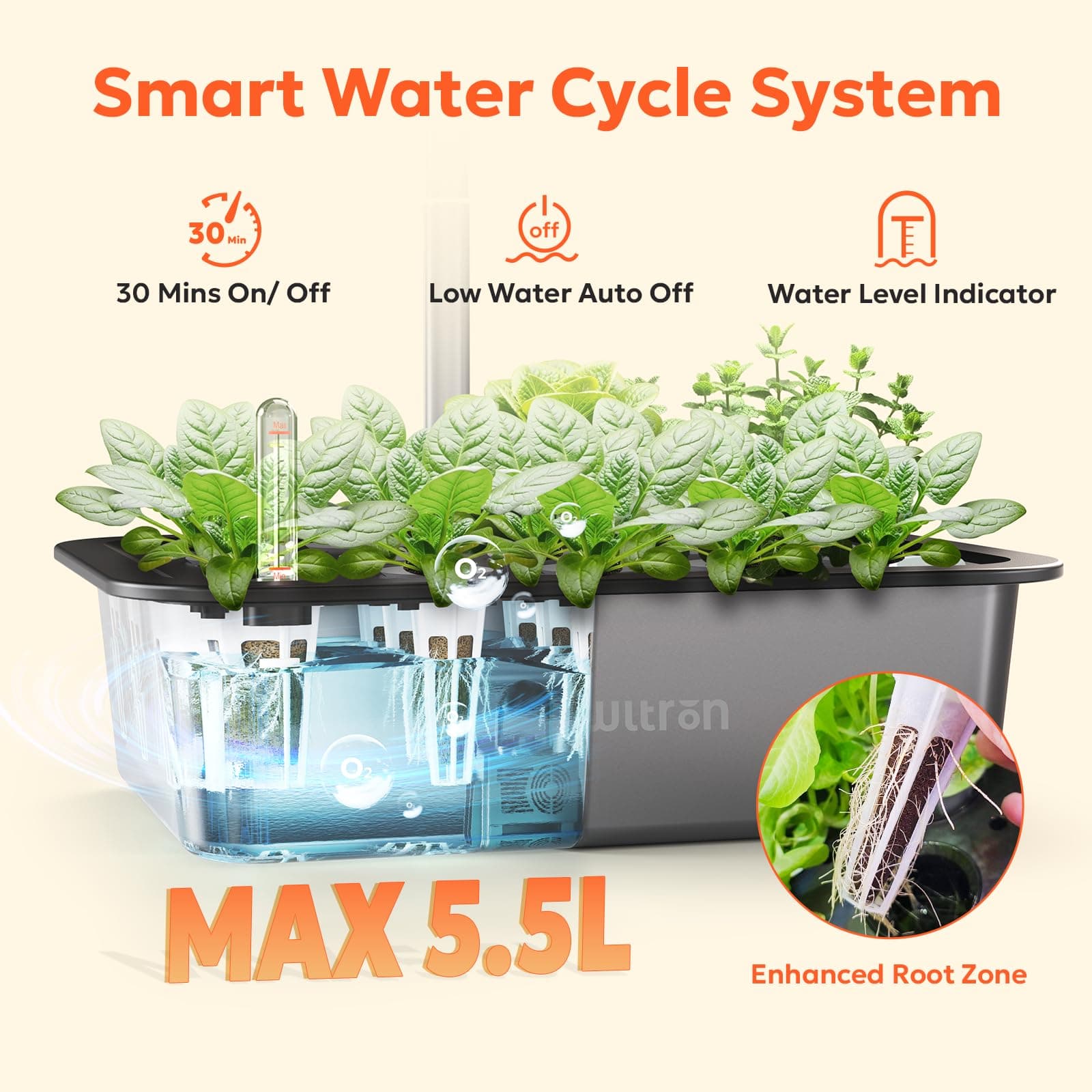 owltron Smart Hydroponics Growing System Kit,15 Pods Indoor Herb Garden with 36W LED Grow Light & APP Control, Planting Height Up to 30", Quiet Water Pump, Ideal Gift for All Ages Dark Silver, view 5