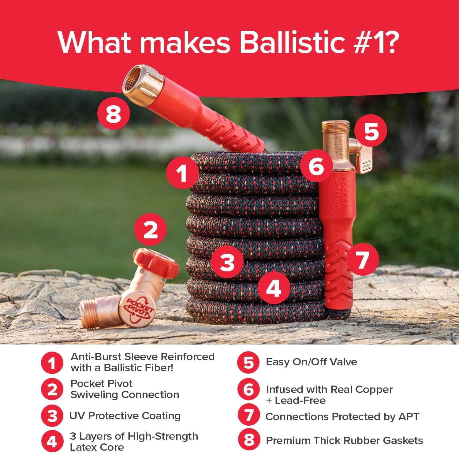 Pocket Hose Ballistic 50 FT Expandable Garden Hose, No-Kink, As Seen on TV, view 3