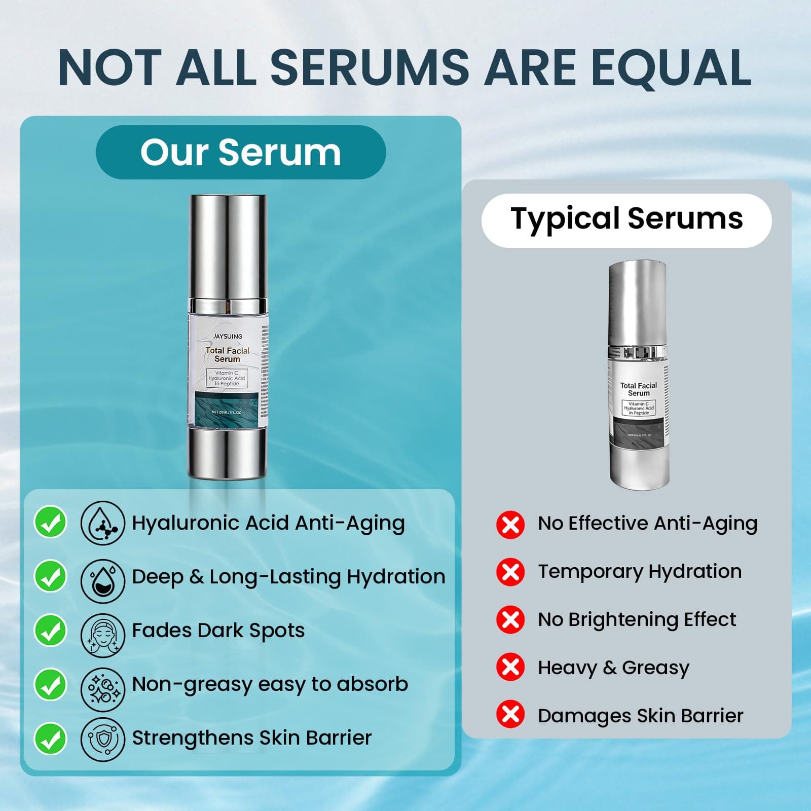 Vitamin C Serum with Hyaluronic Acid & Peptides, Anti-Aging Face Serum for Dark Spot Corrector, Hydration & Wrinkle Reduction, 1 fl oz, view 4