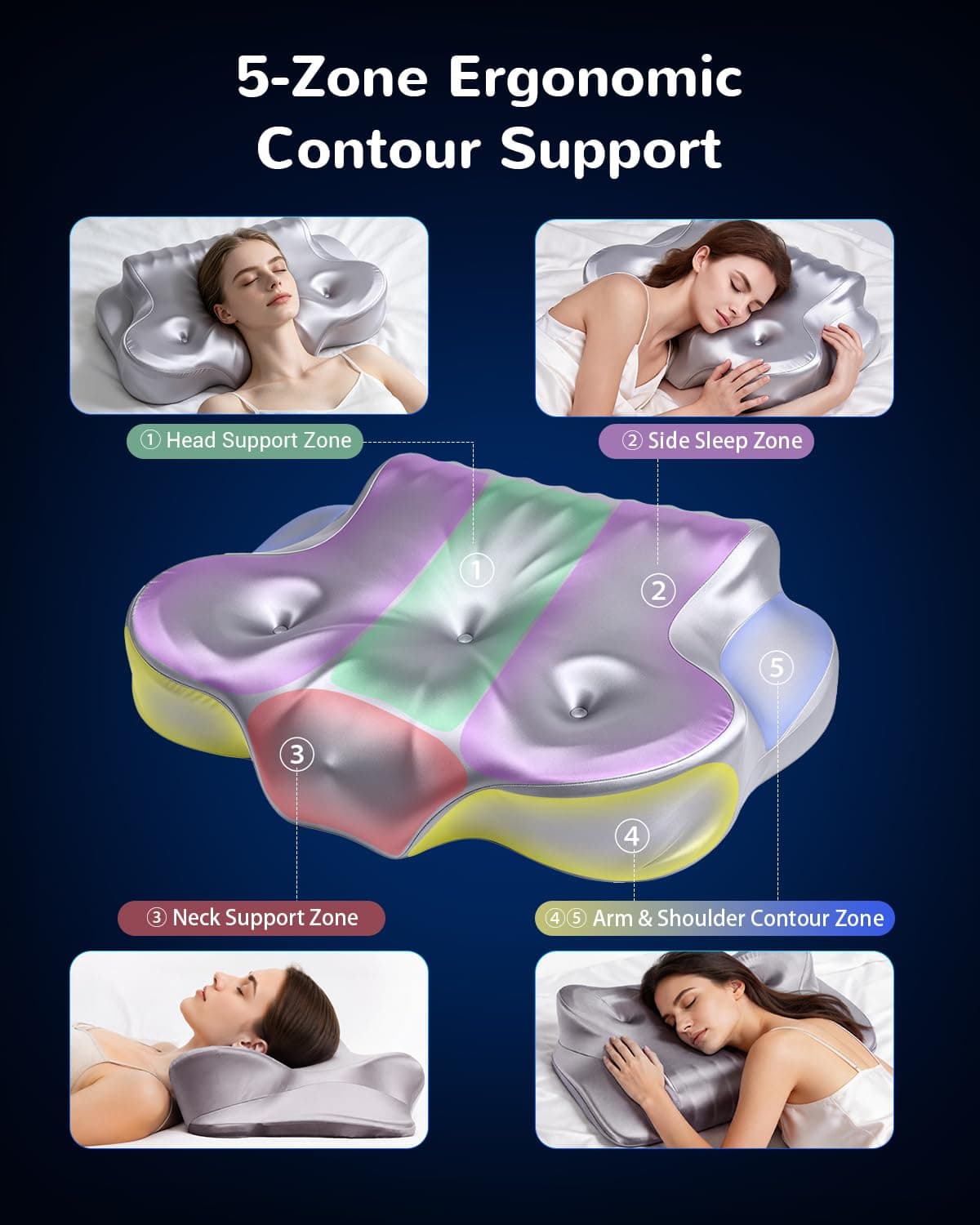 COMFYPIL Cervical Pillow for Neck Pain Relief, Ergonomic Contour Memory Foam Pillow for Side Back Stomach Sleepers, Deep Sleep Pillow for Soft Shoulder Support with Cooling Pillowcase, Grayish Purple, view 4