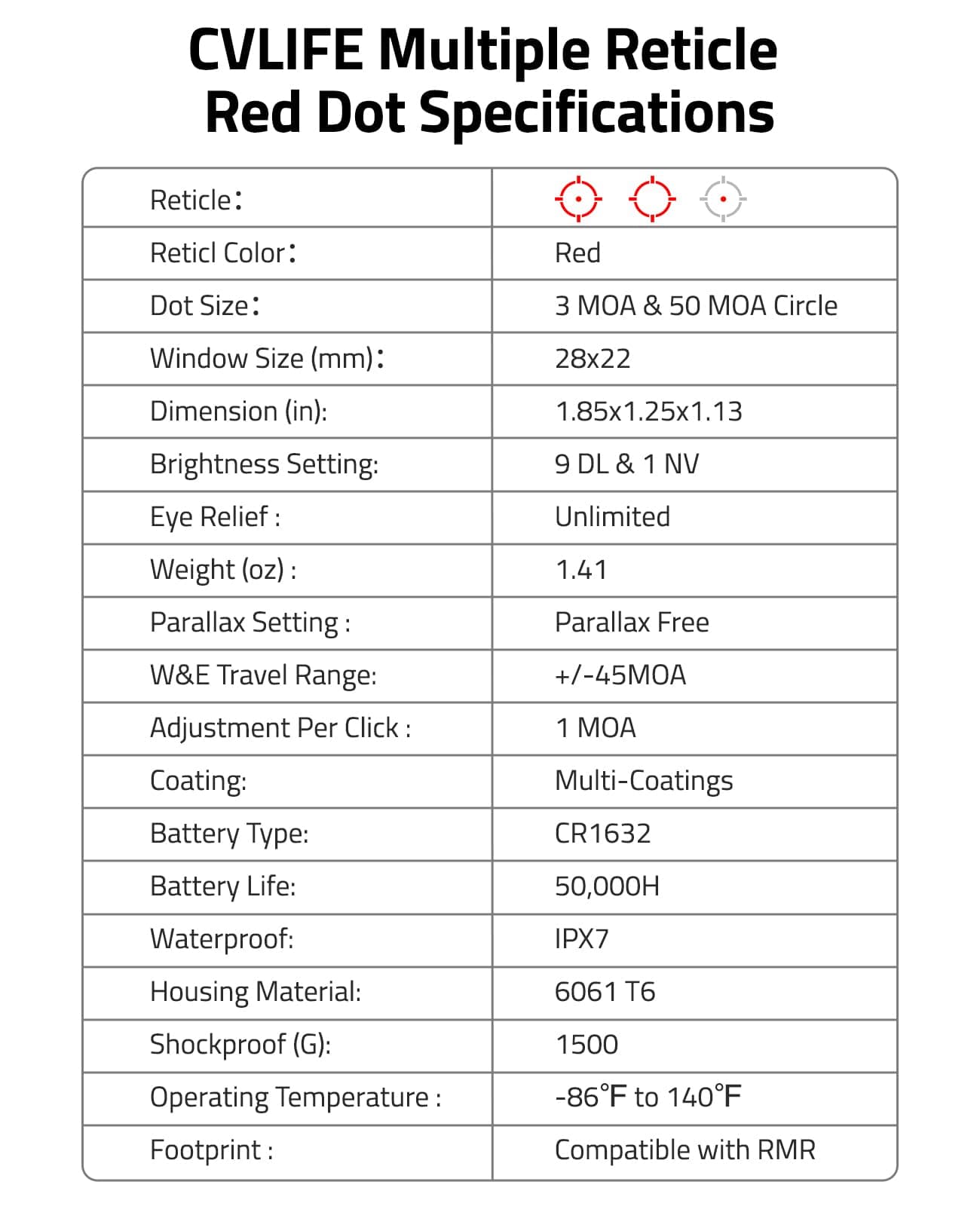 CVLIFE WolfCovert X S01 Competition Multiple Reticle Red Dot, 3 MOA Dot & 50 MOA Circle Optic, 28mm Large Len, Motion Awake Red Dot for RMR, Open Reflex Optic with Adapter Plate for MOS & Picatinny., view 7