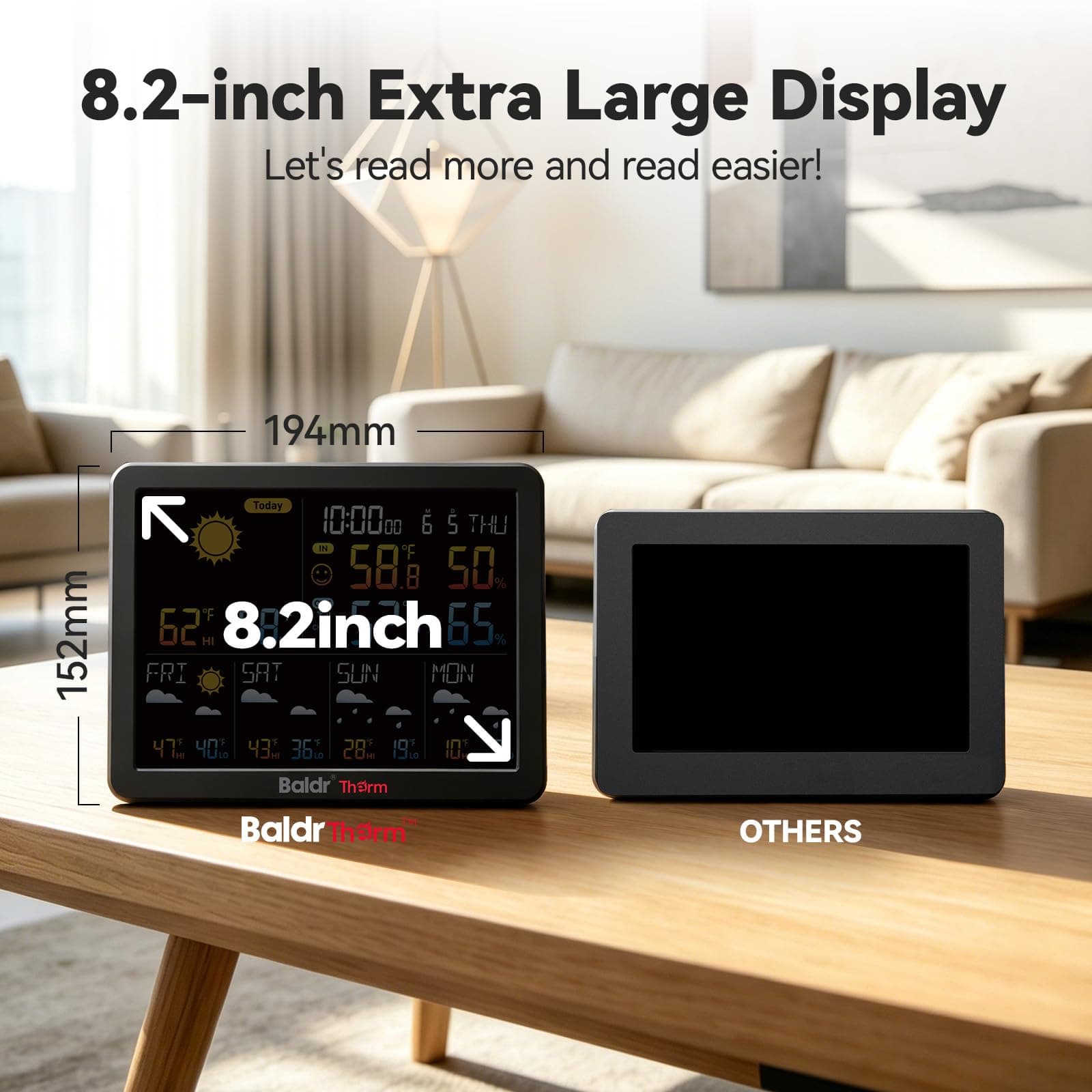 BaldrTherm WiFi Weather Station with 5-Day Forecast, Smart Backlight, Indoor Outdoor Thermometer Hygrometer with Remote App Alerts, 180m Range, 2.2” Large Display for Home, Garden, view 9