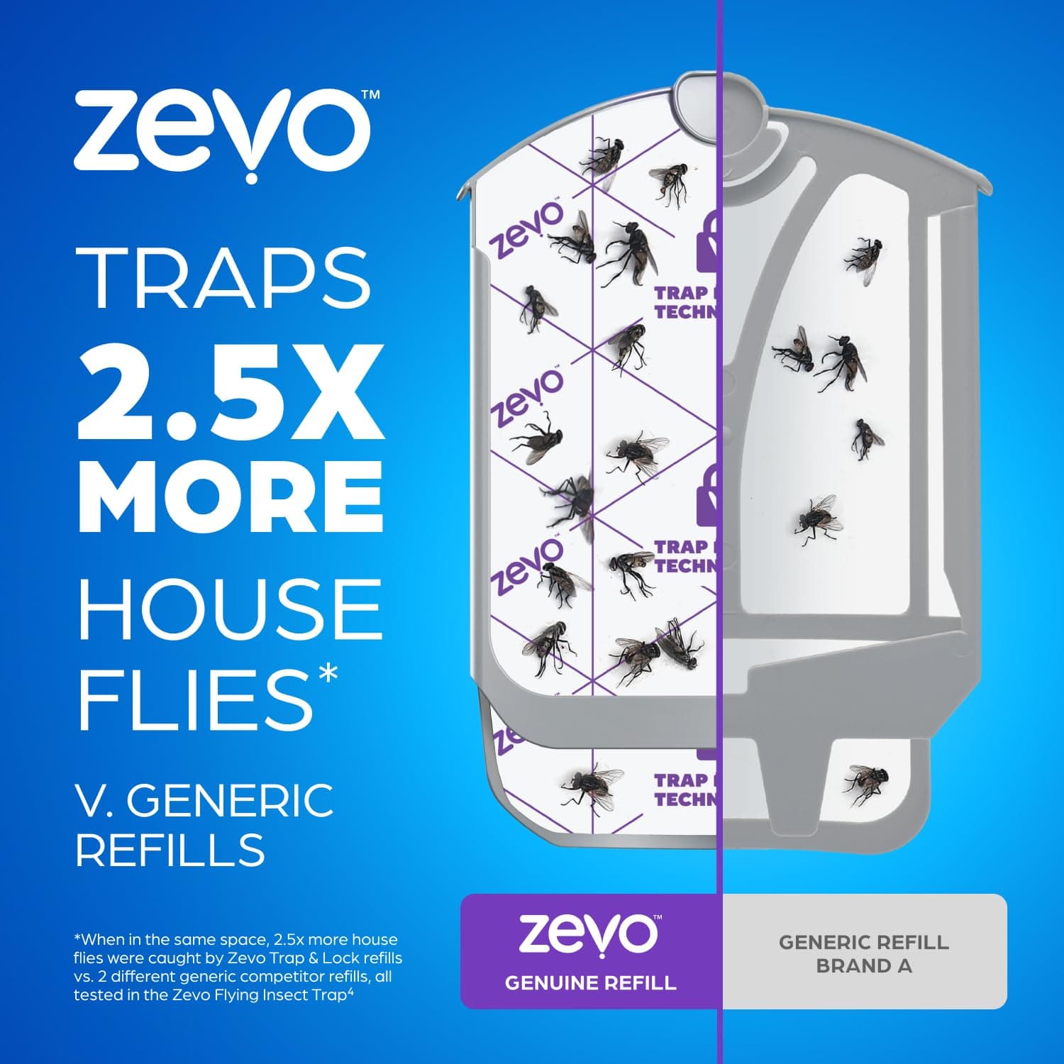 Zevo Flying Insect Trap Refill Cartridges for Fruit Flies & Gnats, 4 Count, view 3