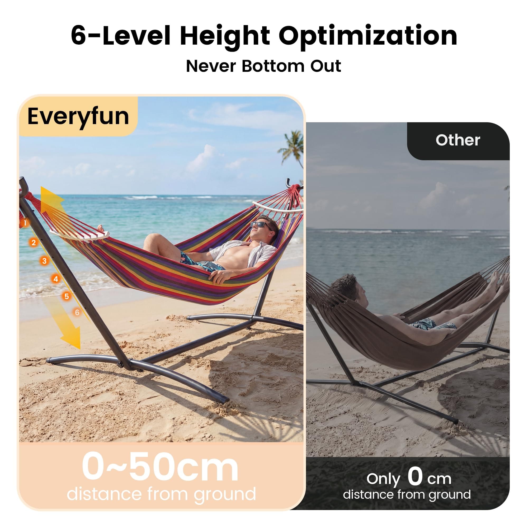 Everyfun Double Hammock with Stand, 2 Person Heavy Duty Hammock with Steel Stand, 600 lbs Capacity Cotton Hammock for Outdoor Indoor Patio Yard, Portable with Carrying Bag, Tool-Free 10-Min Assembly, view 5