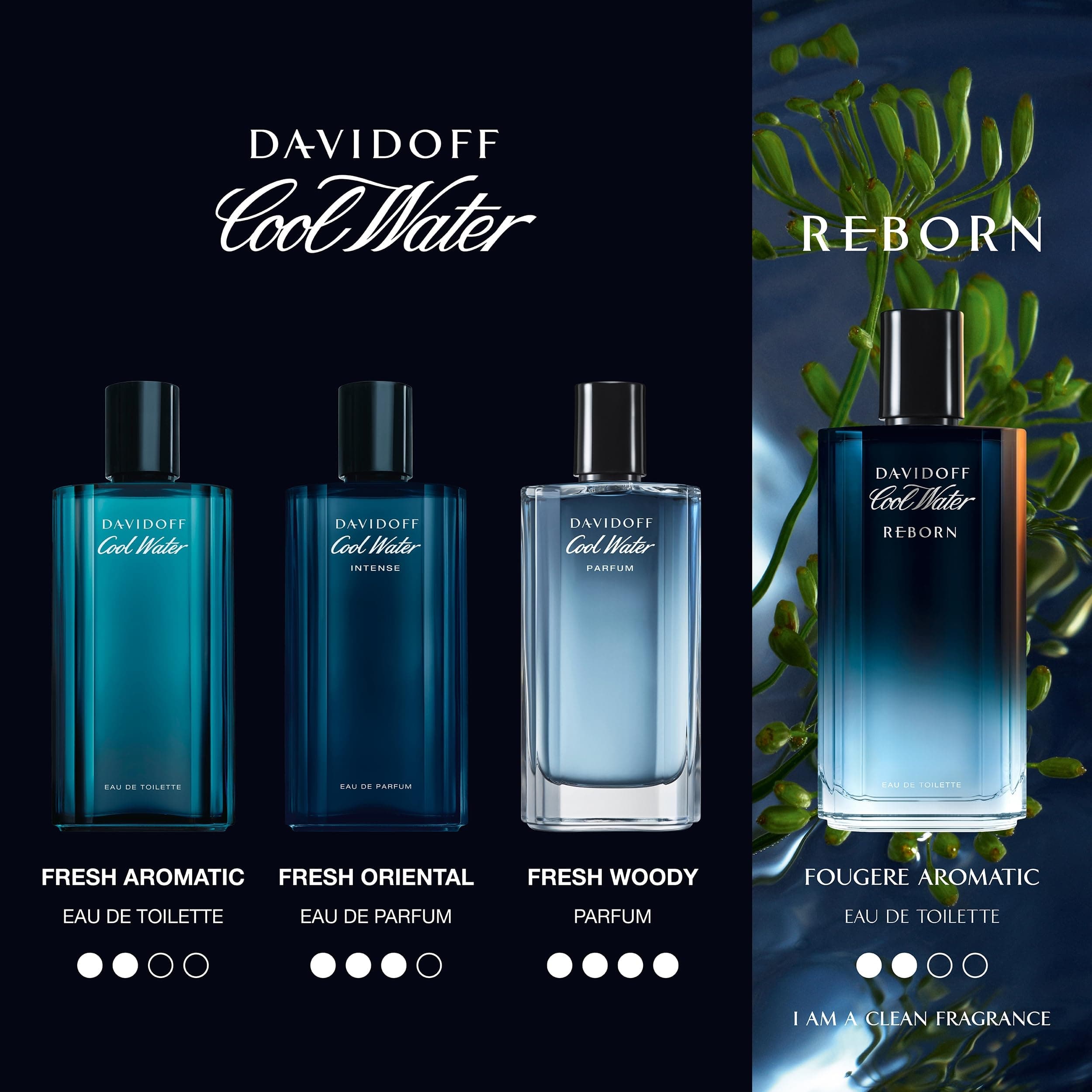 Davidoff Cool Water Eau de Parfum Intense – Ambery Men's Cologne – With Notes of Green Mandarin, Coconut Water & Amber – Long Lasting Fragrance, view 4