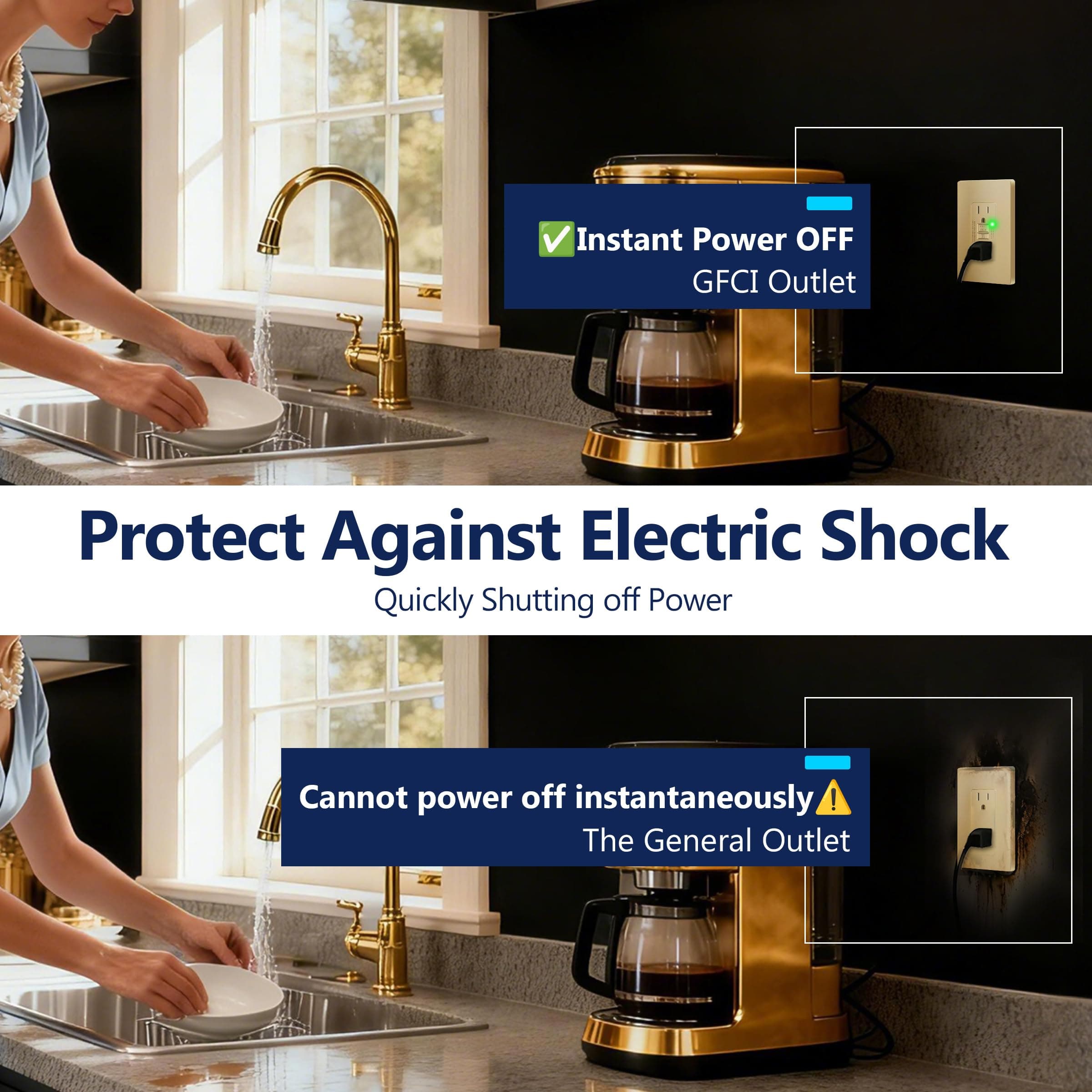 LIDER 15A GFCI Outlet, GFI Receptacle, Self-Test, ETL Listed, Matte Gold, view 2