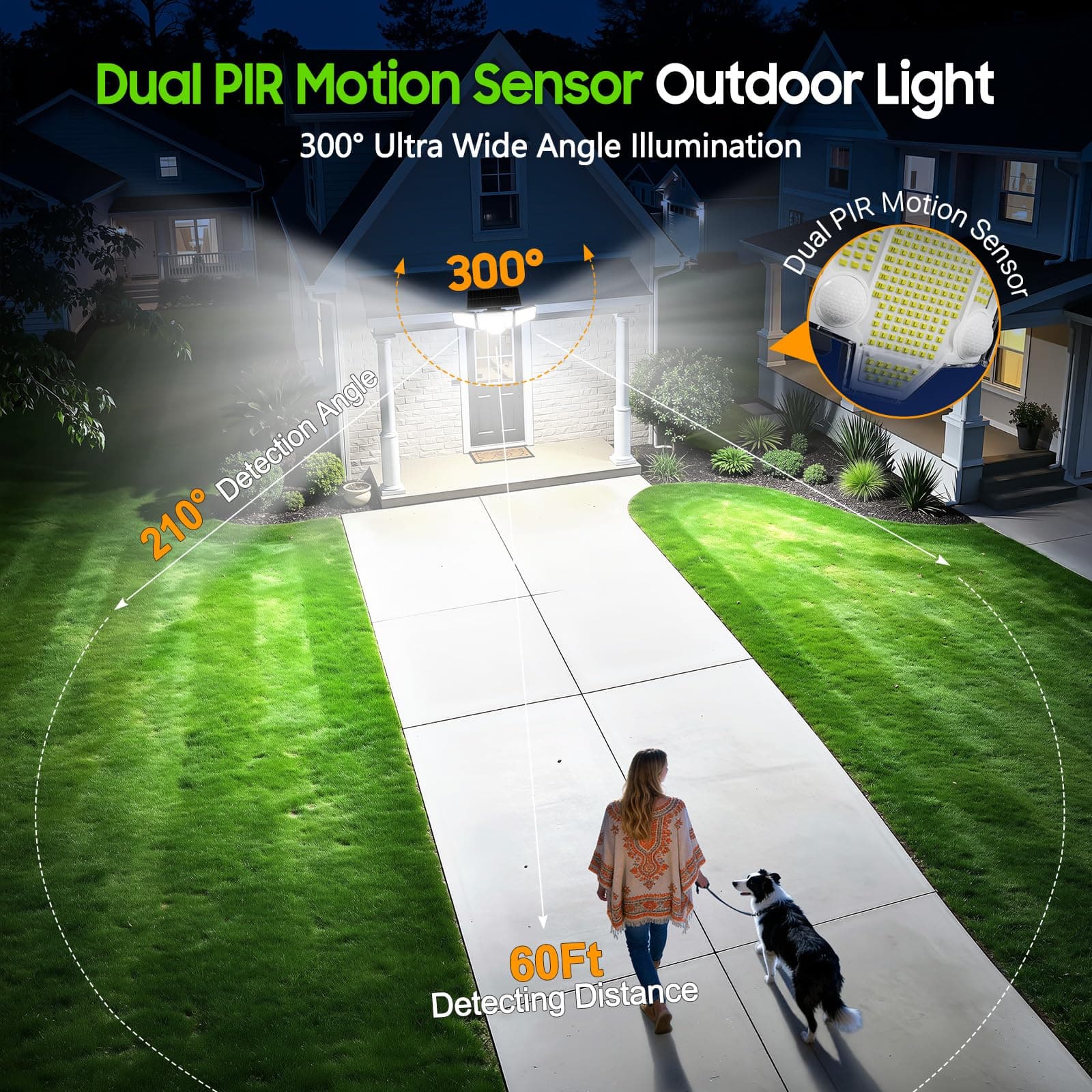 TuyLuxe Solar Lights Outdoor Waterproof, 4000LM Solar Flood Lights -Dual Motion Sensor & Curved 300°Wide Beam, Larger 3500mAh, Adjustable Solar Security Lights for Yard-2Pack Black, view 3