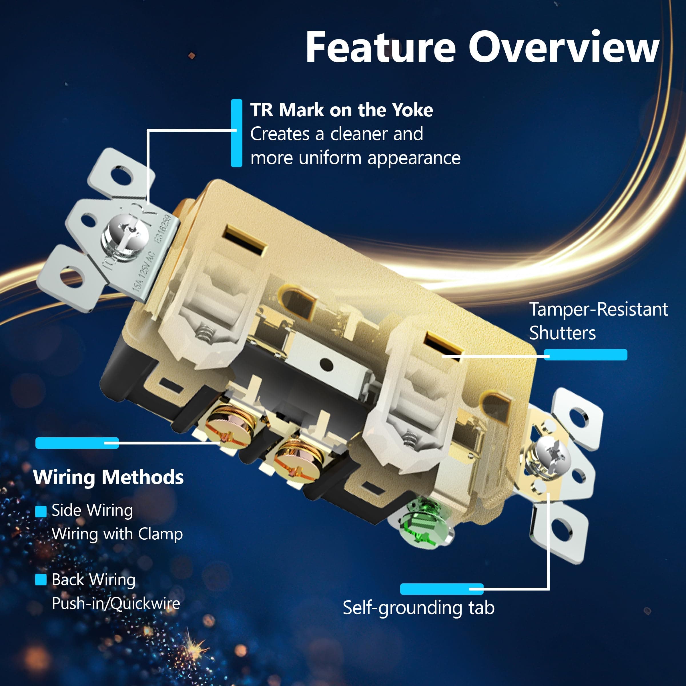 LIDER Receptacle, Interchangeable Face Cover, Wall Outlet, 15A, Matte Gold, view 4