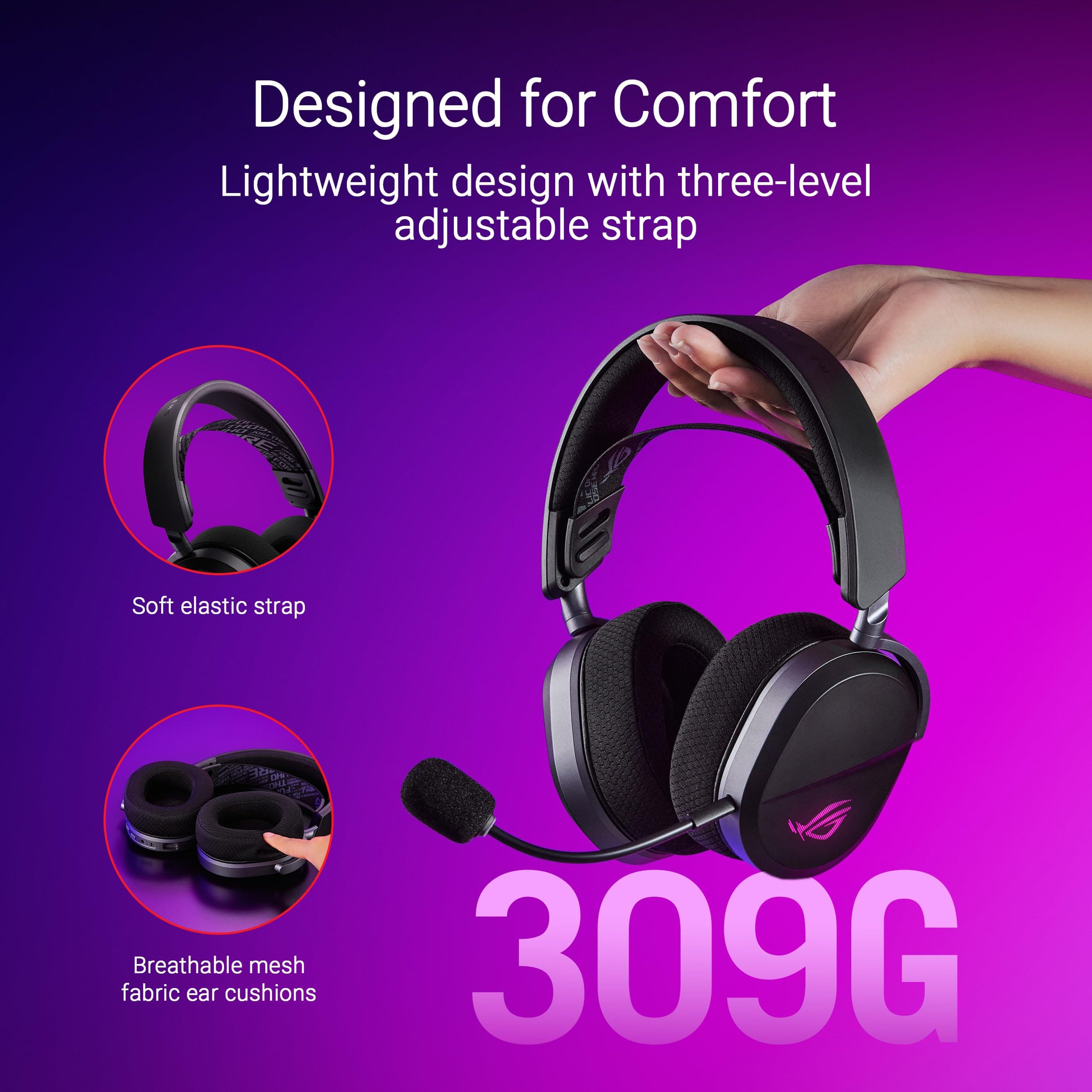 ASUS ROG Pelta Wireless Gaming Headset with Detachable Mic – Tri-Mode (BT, 2.4GHz, USB-C) 50mm Titanium-Plated Drivers, 70Hr Battery, Ergonomic, Lightweight, for PC, PS5, PS4, Switch, Mobile - Black, view 3
