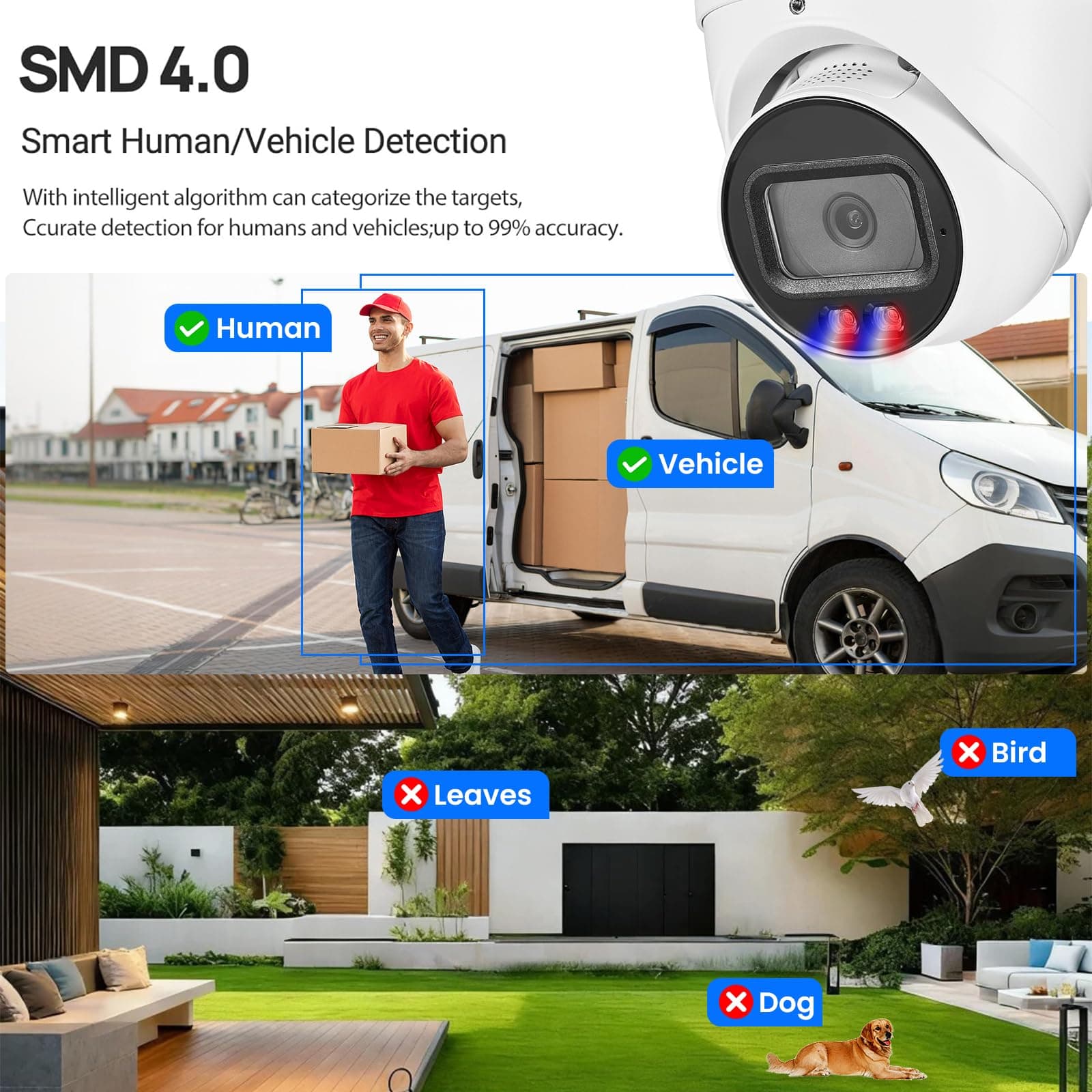 OHBET DahuaSecurity 4K 8MP PoE IP Camera, Strobe Red & Blue Light and Audio Alarm, Metal Turret Security Camera Outdoor, Two Way Audio, Color Night Vision, Human Vehicle Detection, 2.8mm Lens, IP67, view 5